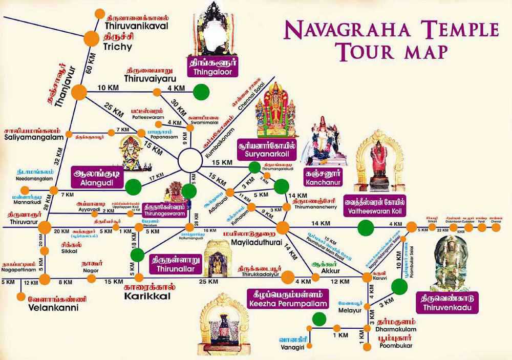 navagraha temple tours kumbakonam tamil nadu